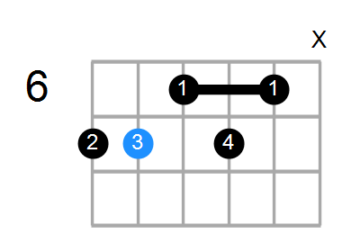 E7b9 Chord